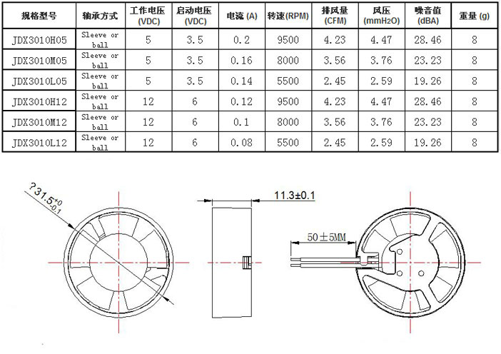 3010圓框.jpg 3010圓框.jpg